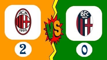 Les buts Milan AC contre Bologne