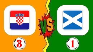 Resume Croatie contre Écosse