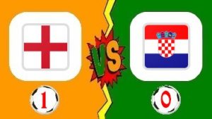 Resume Angleterre contre Croatie